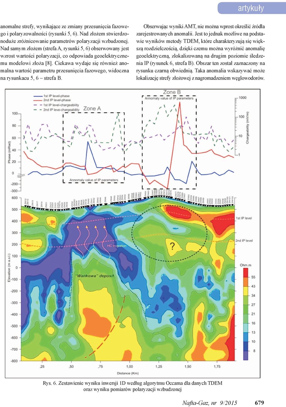 Ciekawa wydaje się również anomalna wartość parametru przesunięcia fazowego, widoczna na rysunkacu 5, 6 strefa B. Obserwując wyniki AMT, nie można wprost określić źródła zarejestrowanych anomalii.