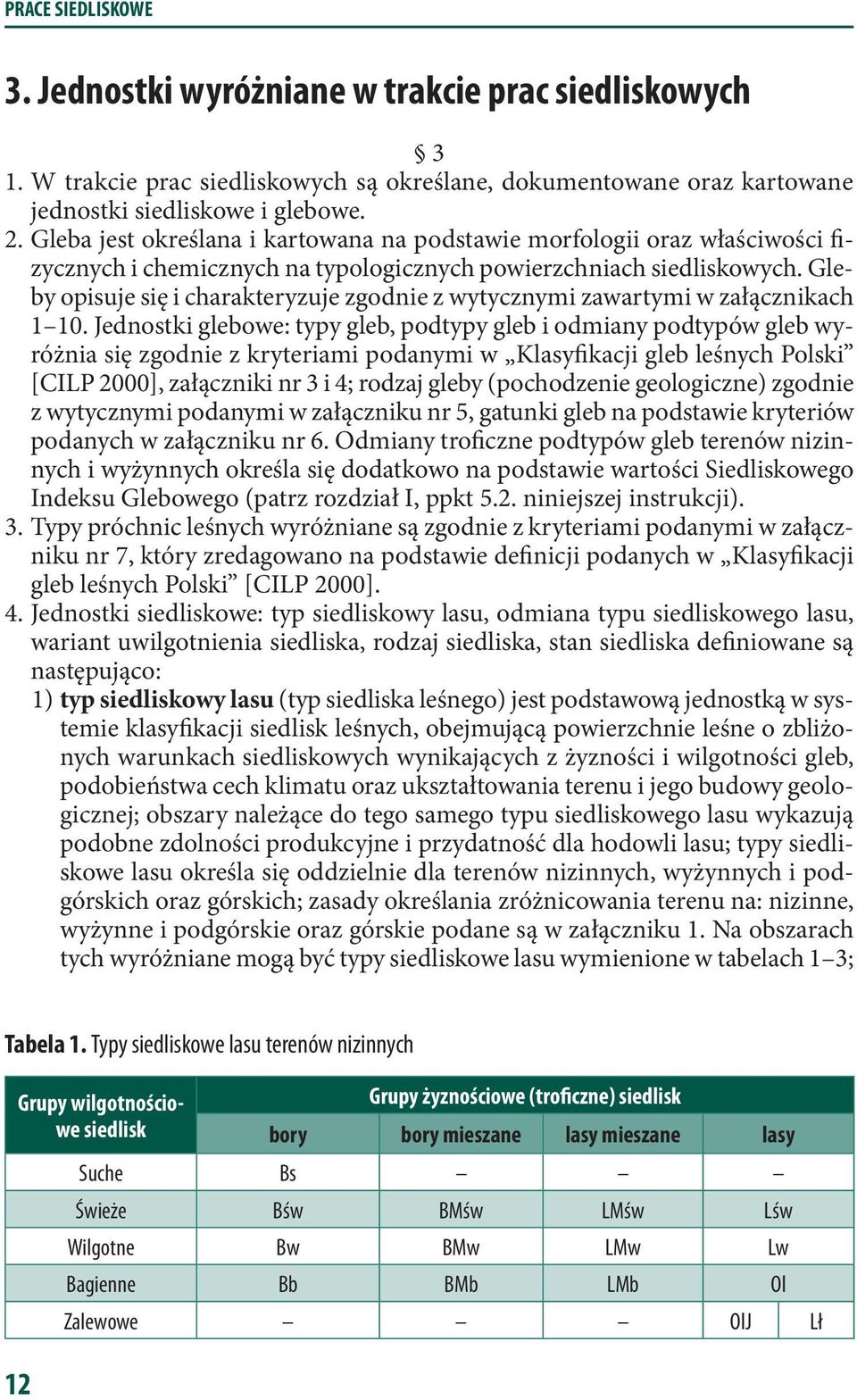 Gleby opisuje się i charakteryzuje zgodnie z wytycznymi zawartymi w załącznikach 1 10.