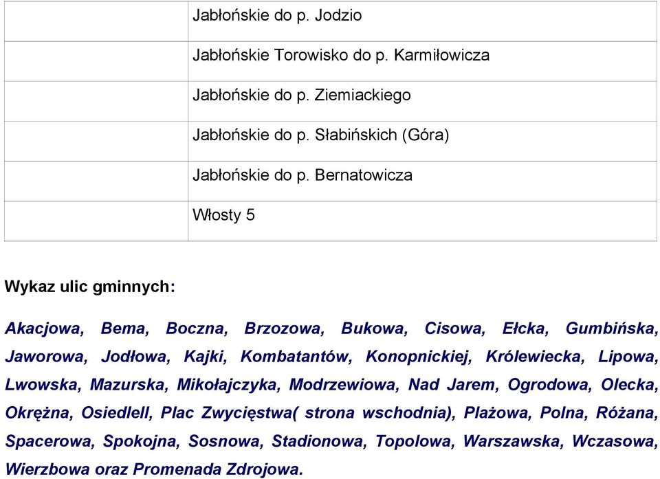 Kombatantów, Konopnickiej, Królewiecka, Lipowa, Lwowska, Mazurska, Mikołajczyka, Modrzewiowa, Nad Jarem, Ogrodowa, Olecka, Okrężna, OsiedleII, Plac