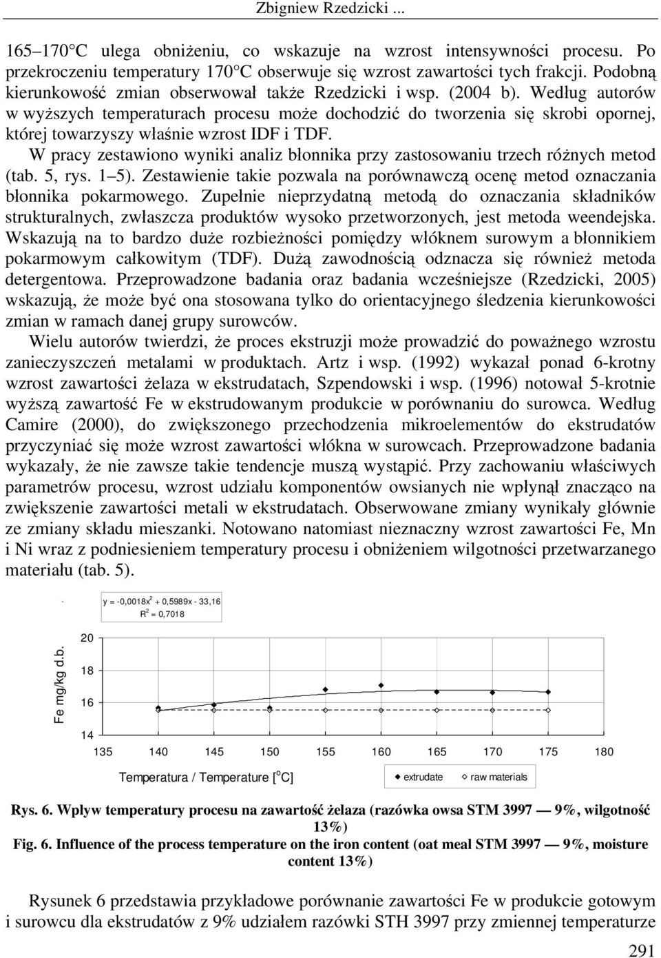 Według autorów w wyższych temperaturach procesu może dochodzić do tworzenia się skrobi opornej, której towarzyszy właśnie wzrost IDF i TDF.
