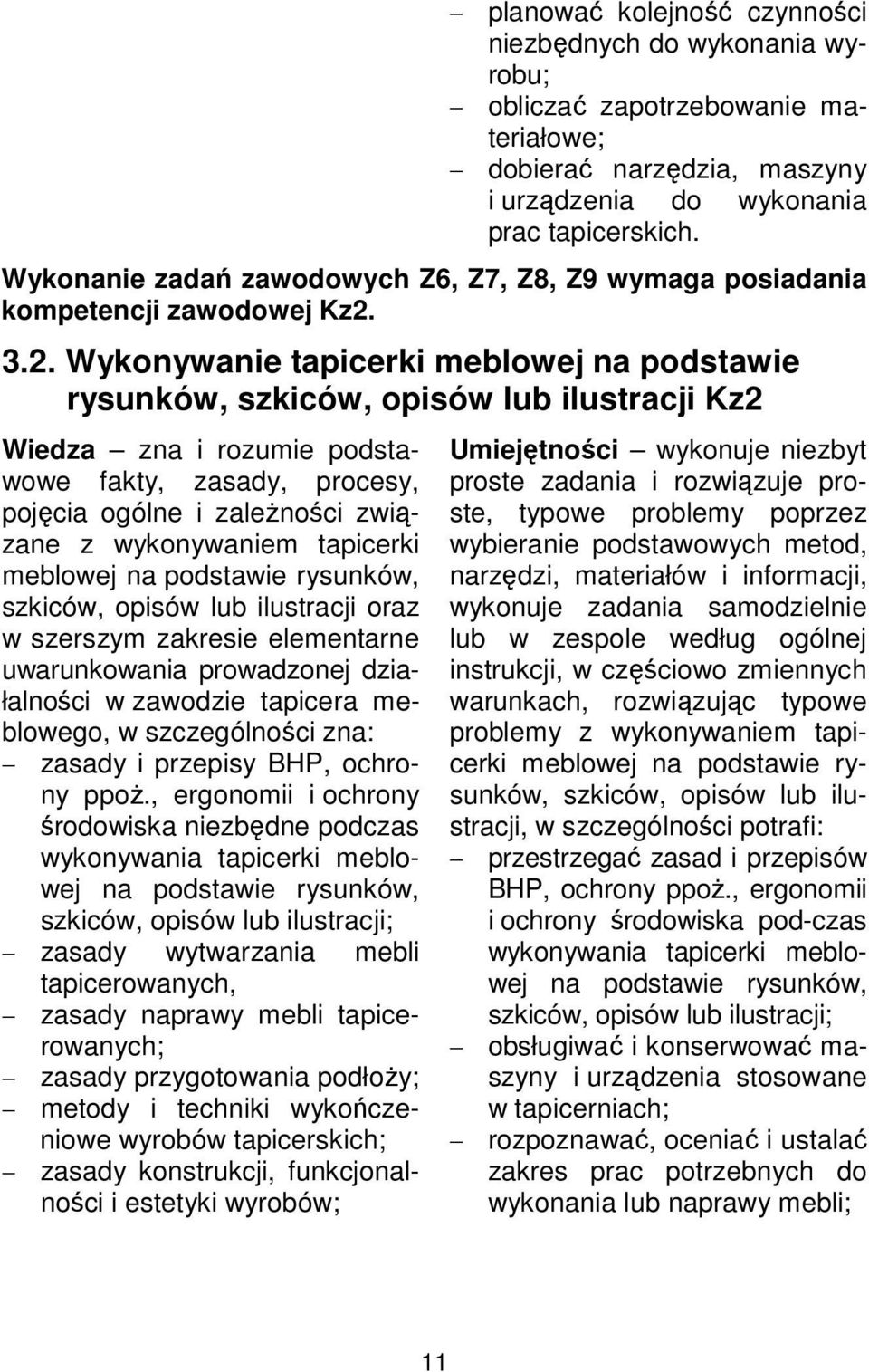 3.2. Wykonywanie tapicerki meblowej na podstawie rysunków, szkiców, opisów lub ilustracji Kz2 Wiedza zna i rozumie podstawowe fakty, zasady, procesy, pojęcia ogólne i zależności związane z
