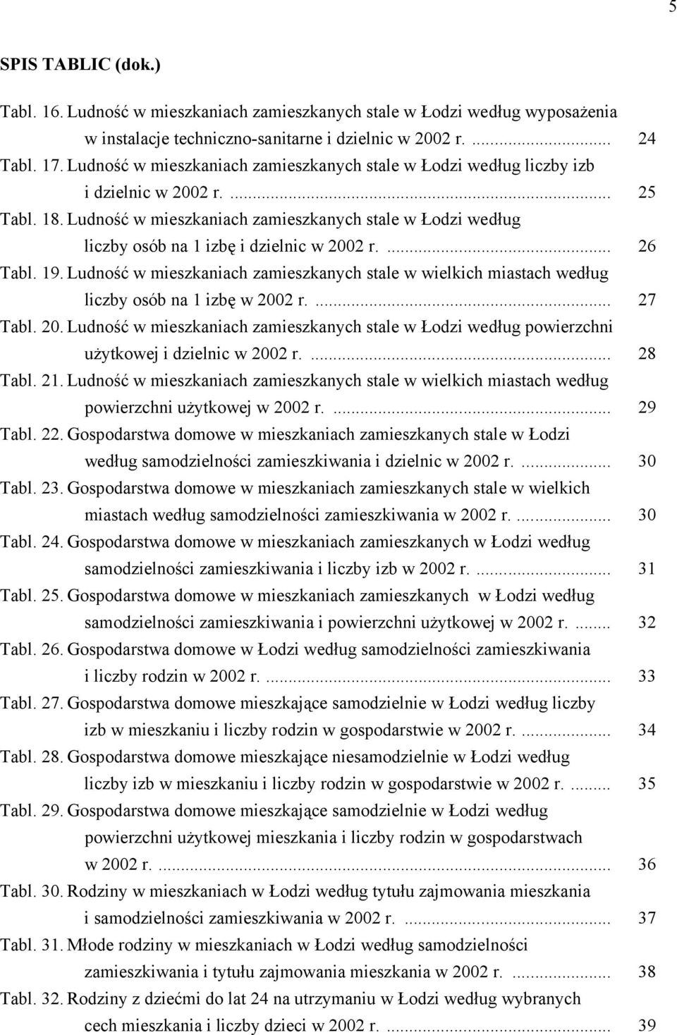 Ludność w mieszkaniach zamieszkanych stale w Łodzi według liczby osób na 1 izbę i dzielnic w 2002 r.... 26 Tabl. 19.