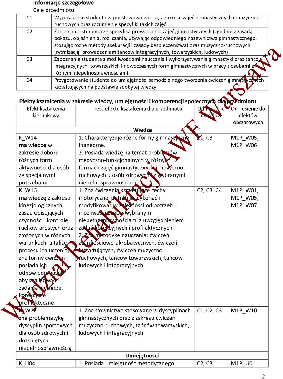 asekuracji i zasady bezpieczeństwa) oraz muzyczno-ruchowych (rytmizacją, prowadzeniem tańców integracyjnych, towarzyskich, ludowych) C3 Zapoznanie studenta z możliwościami nauczania i wykorzystywania