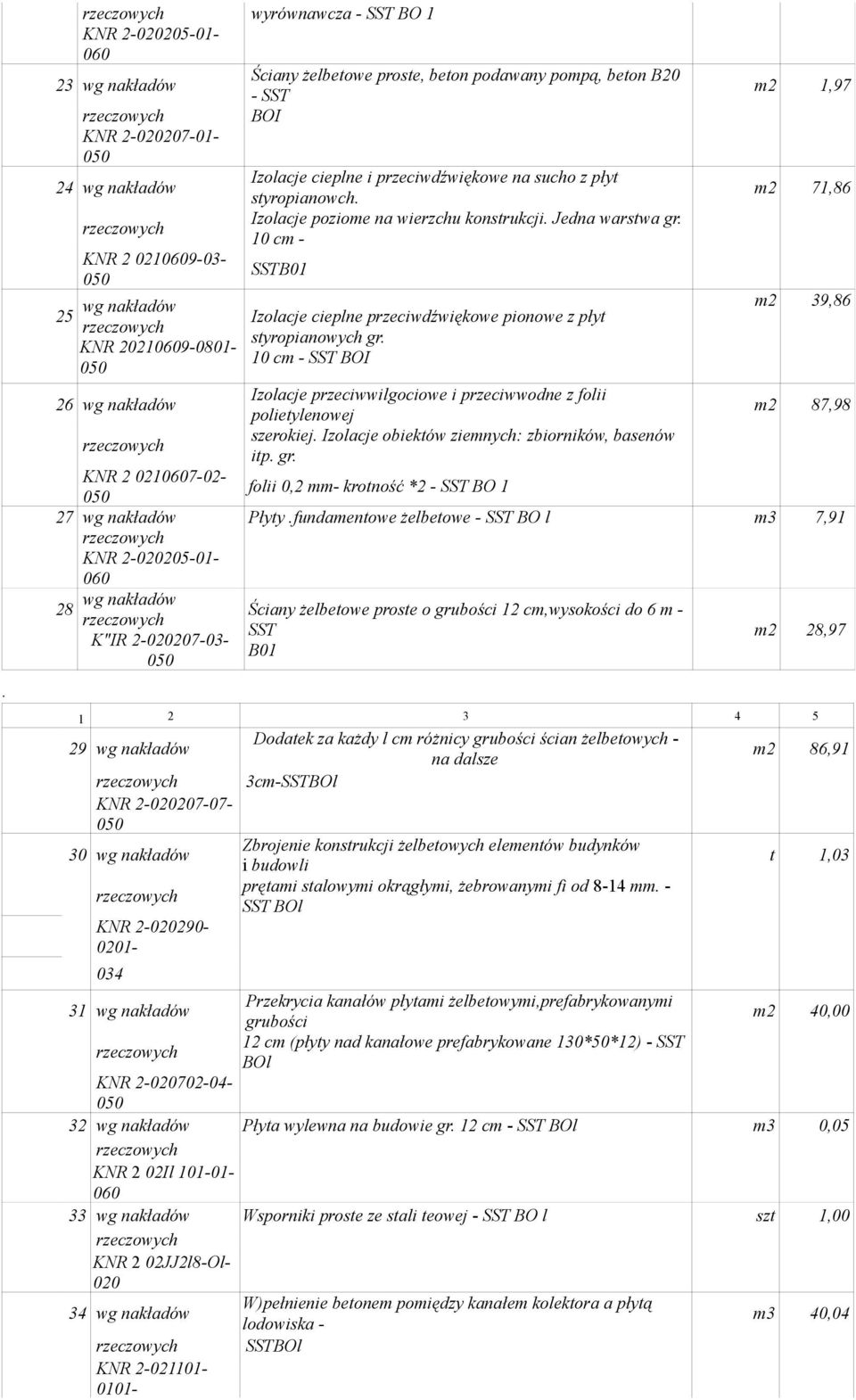 0 cm - SST BOI m2,97 m2 7,86 m2 39,86 26 Izolacje przeciwwilgociowe i przeciwwodne z folii polietylenowej m2 87,98 szerokiej. Izolacje obiektów ziemnych: zbiorników, basenów itp. gr.