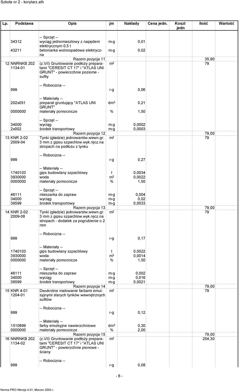 "ATLAS UNI dm 3 0,21 GRUNT" 34000 wyciąg m-g 0,0002 2x002 środek transportowy m-g 0,0003 13 KNR 2-02 2009-04 Tynki (gładzie) jednowarstw.wewn.gr. 3 mm z gipsu szpachlow.wyk.ręcz.