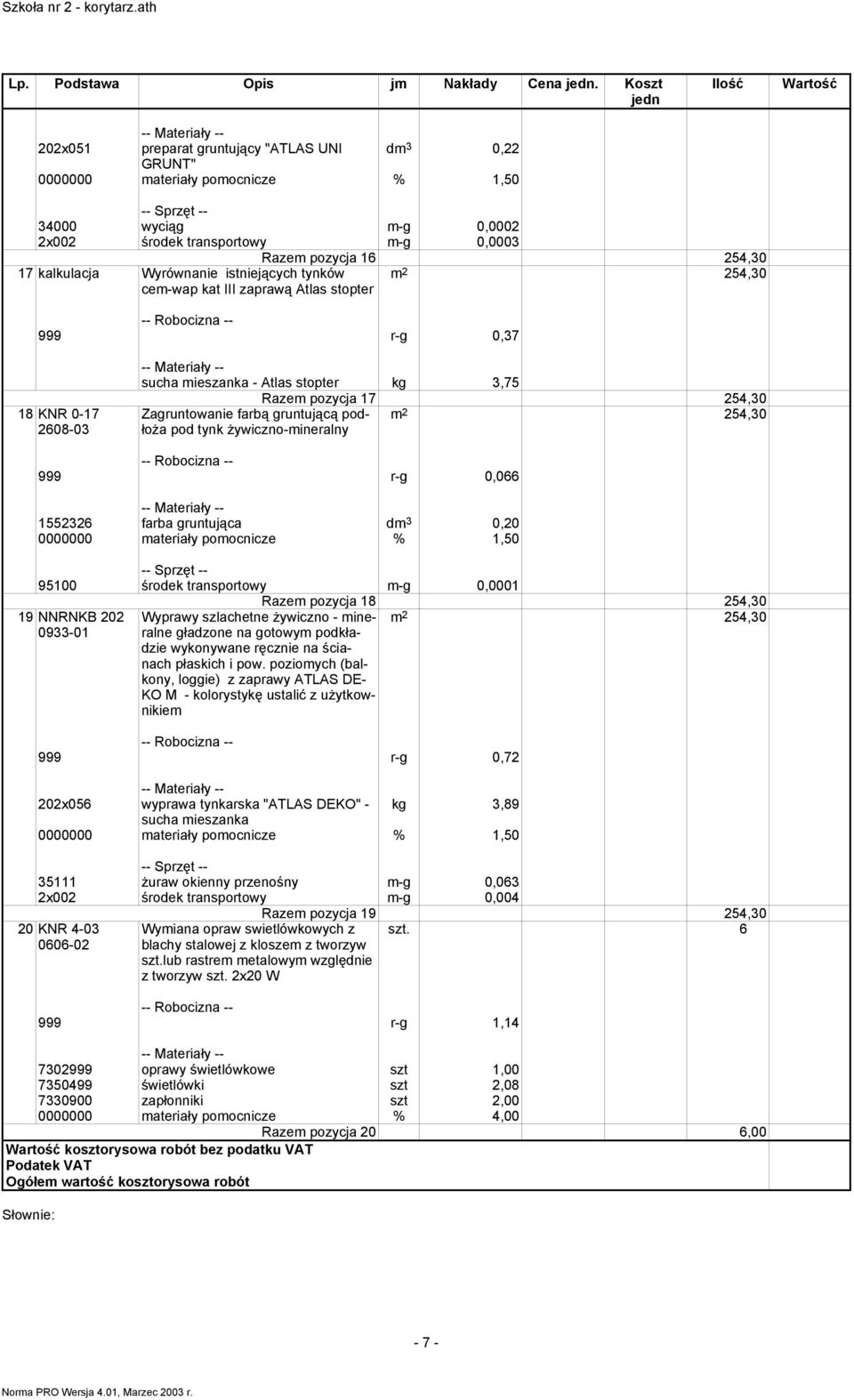 III zaprawą Atlas stopter Razem pozycja 16 254,30 m 2 254,30 999 r-g 0,37 18 KNR 0-17 2608-03 sucha mieszanka - Atlas stopter kg 3,75 Zagruntowanie farbą gruntującą podłoża pod tynk