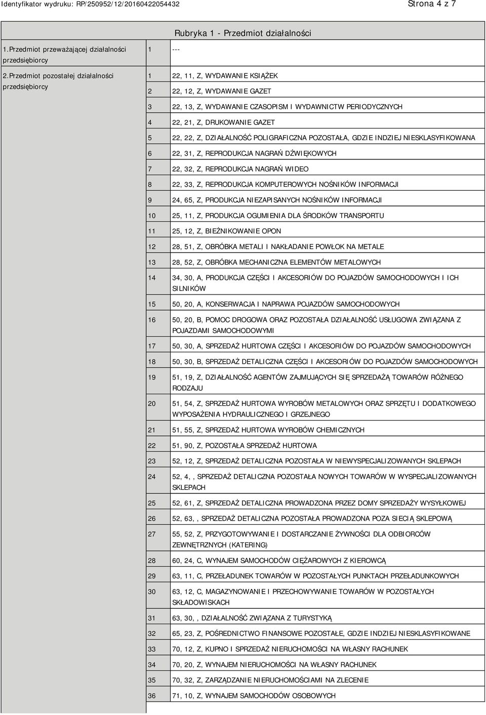 22, Z, DZIAŁALNOŚĆ POLIGRAFICZNA POZOSTAŁA, GDZIE INDZIEJ SKLASYFIKOWANA 6 22, 31, Z, REPRODUKCJA NAGRAŃ DŹWIĘKOWYCH 7 22, 32, Z, REPRODUKCJA NAGRAŃ WIDEO 8 22, 33, Z, REPRODUKCJA KOMPUTEROWYCH