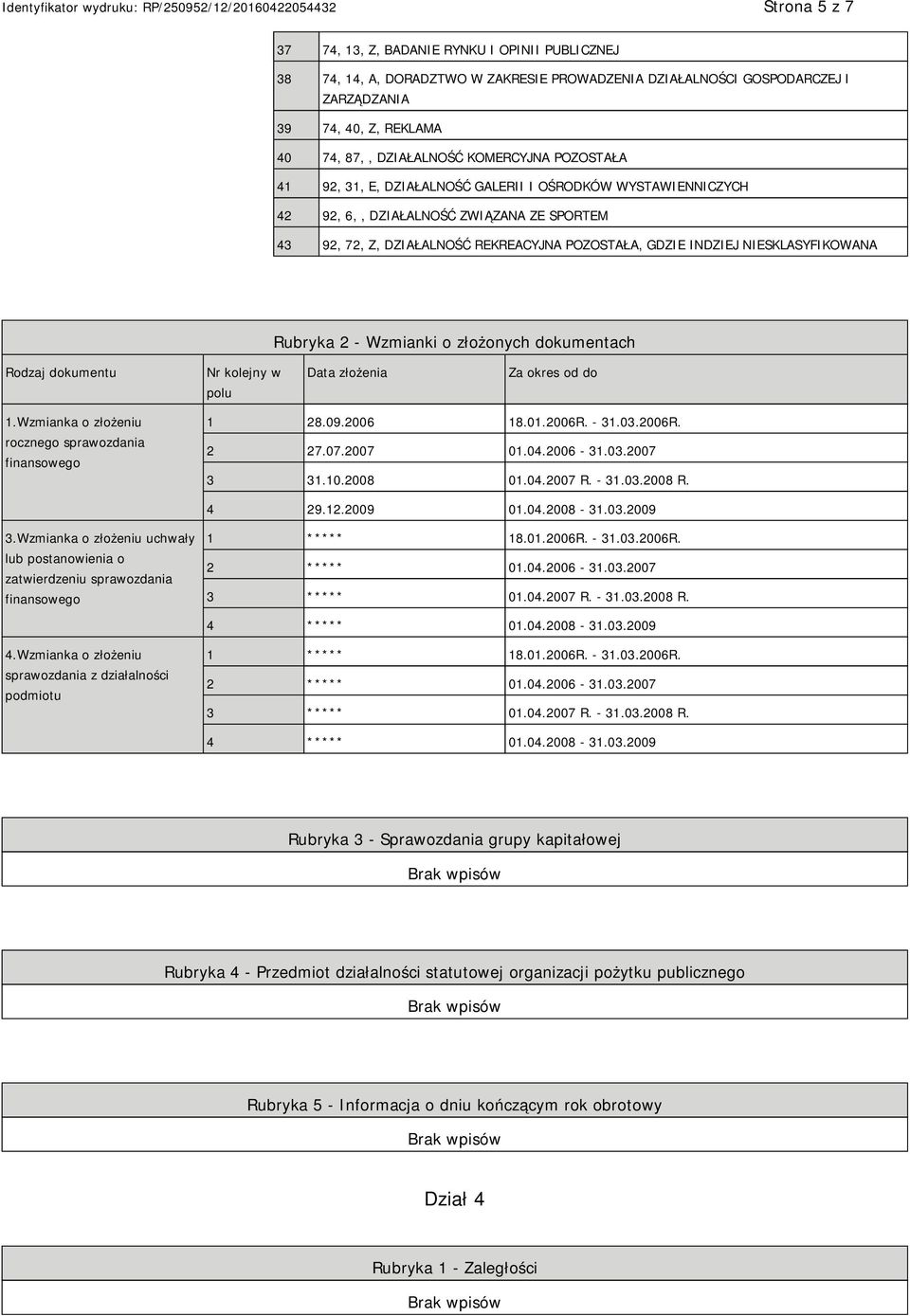 SKLASYFIKOWANA Rubryka 2 - Wzmianki o złożonych dokumentach Rodzaj dokumentu Nr kolejny w polu Data złożenia Za okres od do 1.Wzmianka o złożeniu rocznego sprawozdania finansowego 1 28.09.2006 18.01.