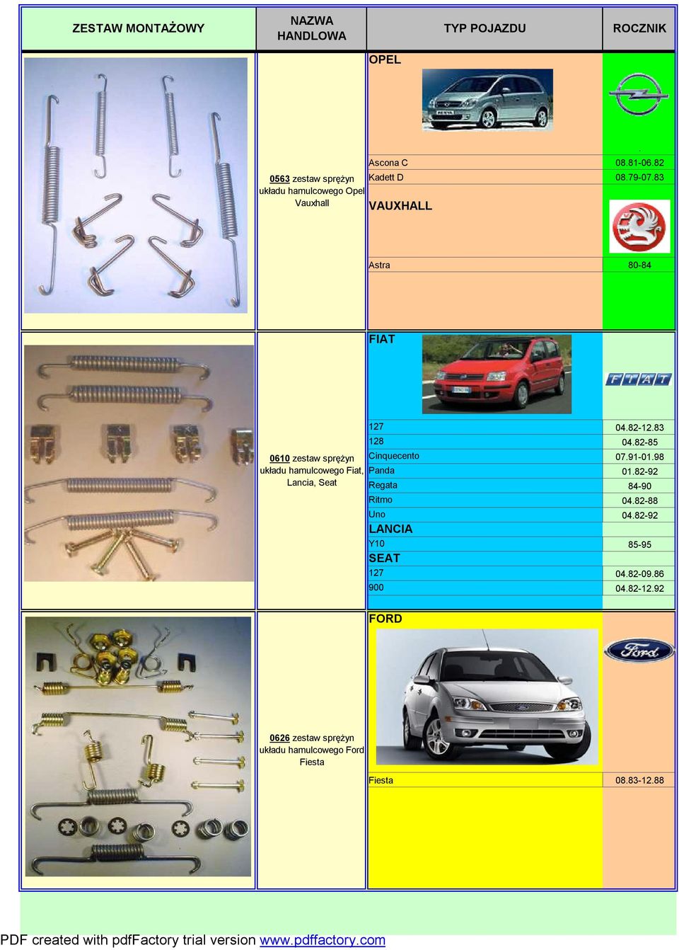 82-85 Cinquecento 07.91-01.98 Panda 01.82-92 Regata 84-90 Ritmo 04.82-88 Uno 04.