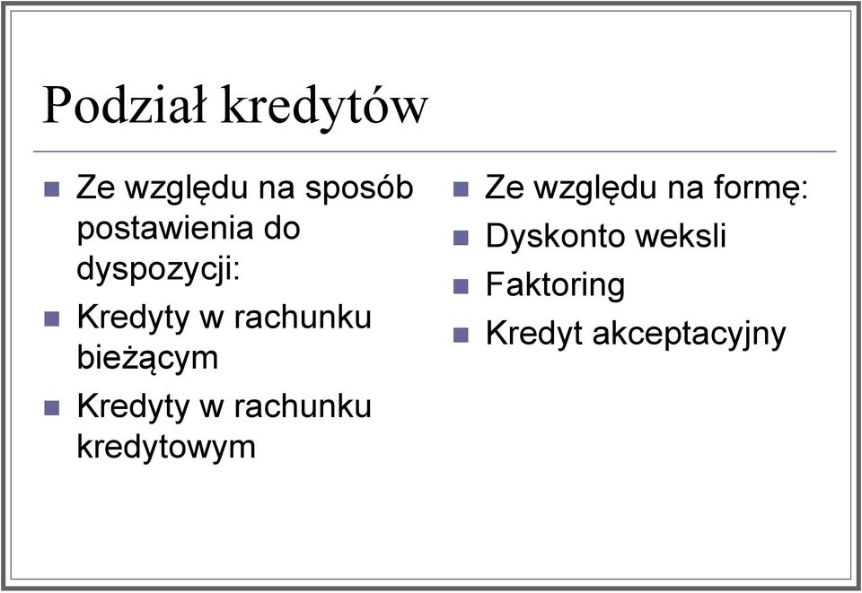 bieżącym Kredyty w rachunku kredytowym Ze