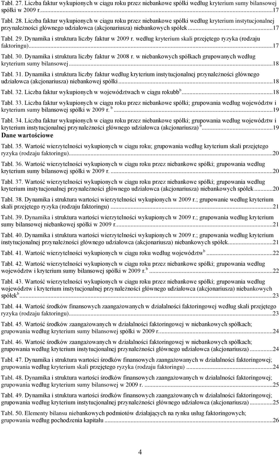 Dynamika i struktura liczby faktur 2009 r. edług kryterium skali przejętego ryzyka (rodzaju faktoringu)...17 Tabl. 30. Dynamika i struktura liczby faktur r.