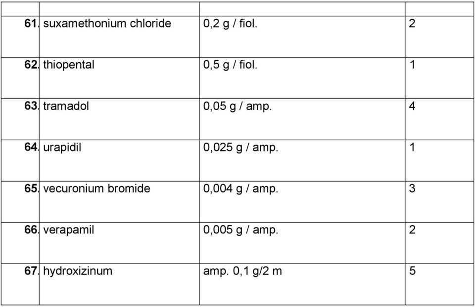 urapidil 0,025 g / amp. 1 65.