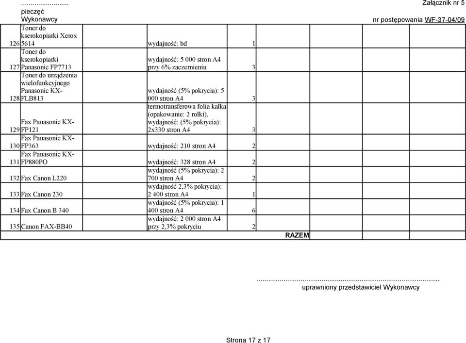 FP6 wydajność: 0 stron A Fax Panasonic KX- FP880PO wydajność: 8 stron A wydajność (5% pokrycia): Fax Canon L0 00 stron A wydajność,% pokrycia): Fax