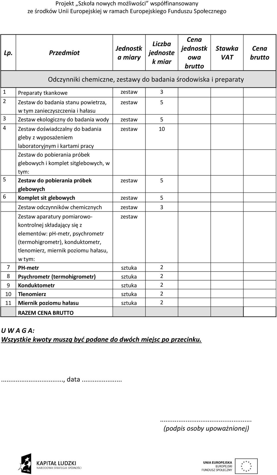 zestaw 10 Zestaw do pobierania próbek glebowych i komplet sitglebowych, w tym: 5 Zestaw do pobierania próbek zestaw 5 glebowych 6 Komplet sit glebowych zestaw 5 Zestaw odczynników chemicznych zestaw