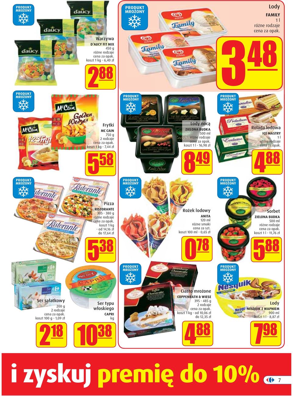 PRODUKT Rożek lodowy ANITA 120 ml różne smaki koszt 100 ml - 0,65 zł 0 78 PRODUKT Sorbet ZIELONA BUDKA 500 ml koszt 1 l - 11,76 zł 5 88 Ser sałatkowy 200 g koszt 100 g - 1,09