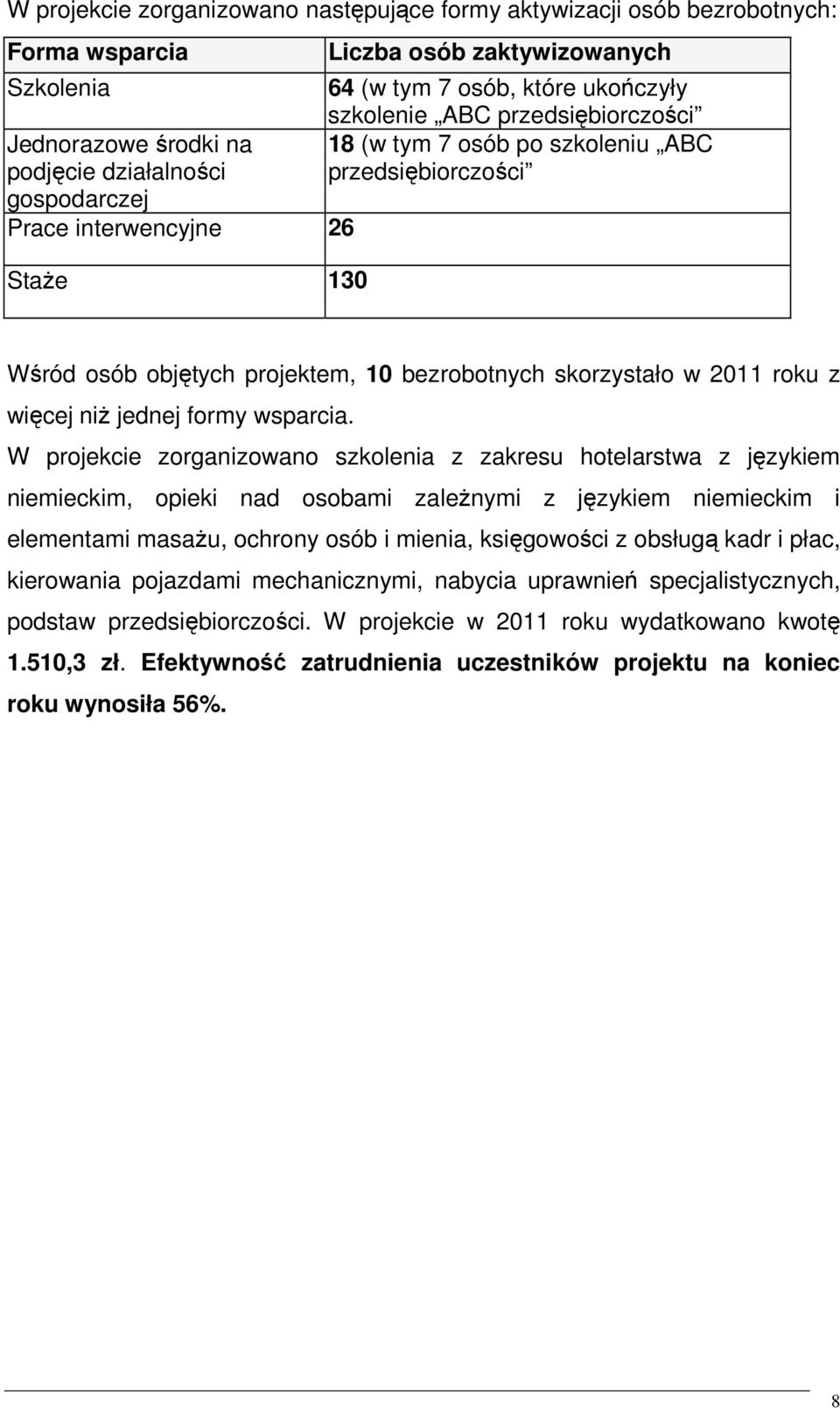 w 2011 roku z więcej niŝ jednej formy wsparcia.