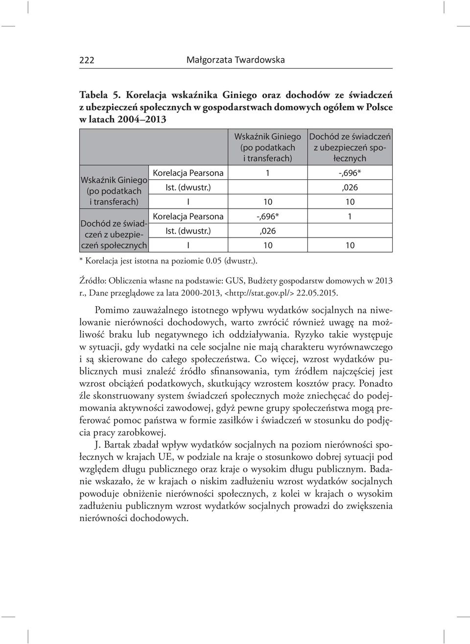 ubezpieczeń społecznych (po podatkach i transferach) Dochód ze świadczeń z ubezpieczeń społecznych Korelacja Pearsona 1 -,696* Ist. (dwustr.),026 I 10 10 Korelacja Pearsona -,696* 1 Ist. (dwustr.),026 * Korelacja jest istotna na poziomie 0.