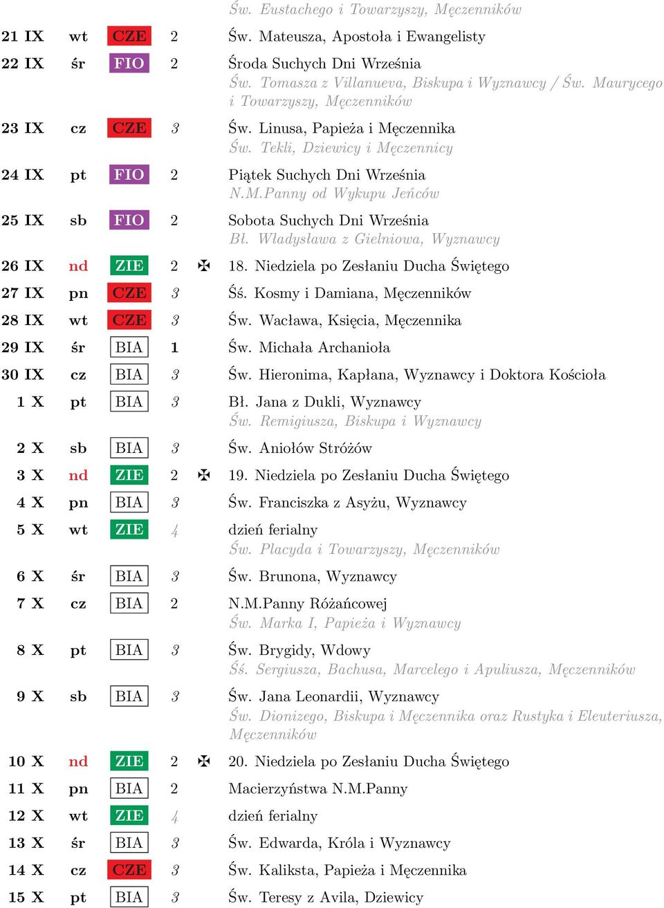 Władysława z Gielniowa, Wyznawcy 26 IX nd ZIE 2 18. Niedziela po Zesłaniu Ducha Świętego 27 IX pn CZE 3 Śś. Kosmy i Damiana, Męczenników 28 IX wt CZE 3 Św.