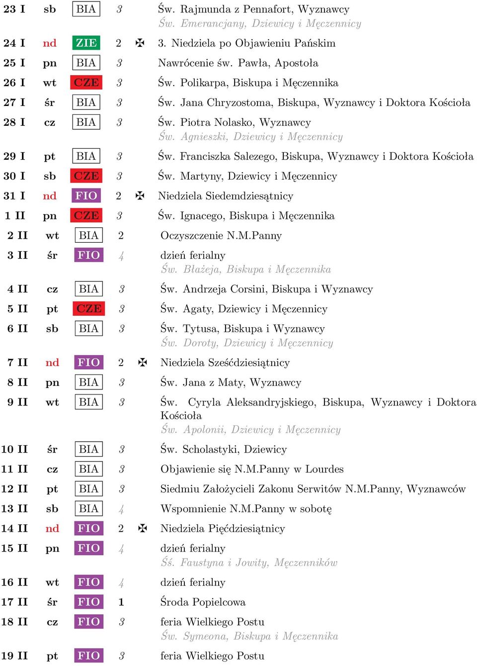 Agnieszki, Dziewicy i Męczennicy 29 I pt BIA 3 Św. Franciszka Salezego, Biskupa, Wyznawcy i Doktora Kościoła 30 I sb CZE 3 Św.