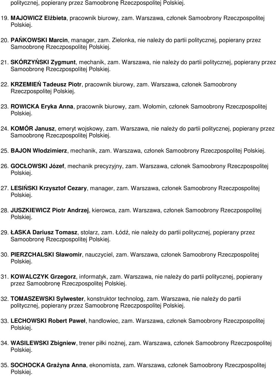 Warszawa, nie naleŝy do partii politycznej, popierany przez Samoobronę Rzeczpospolitej 22. KRZEMIEŃ Tadeusz Piotr, pracownik biurowy, zam. Warszawa, członek Samoobrony Rzeczpospolitej 23.