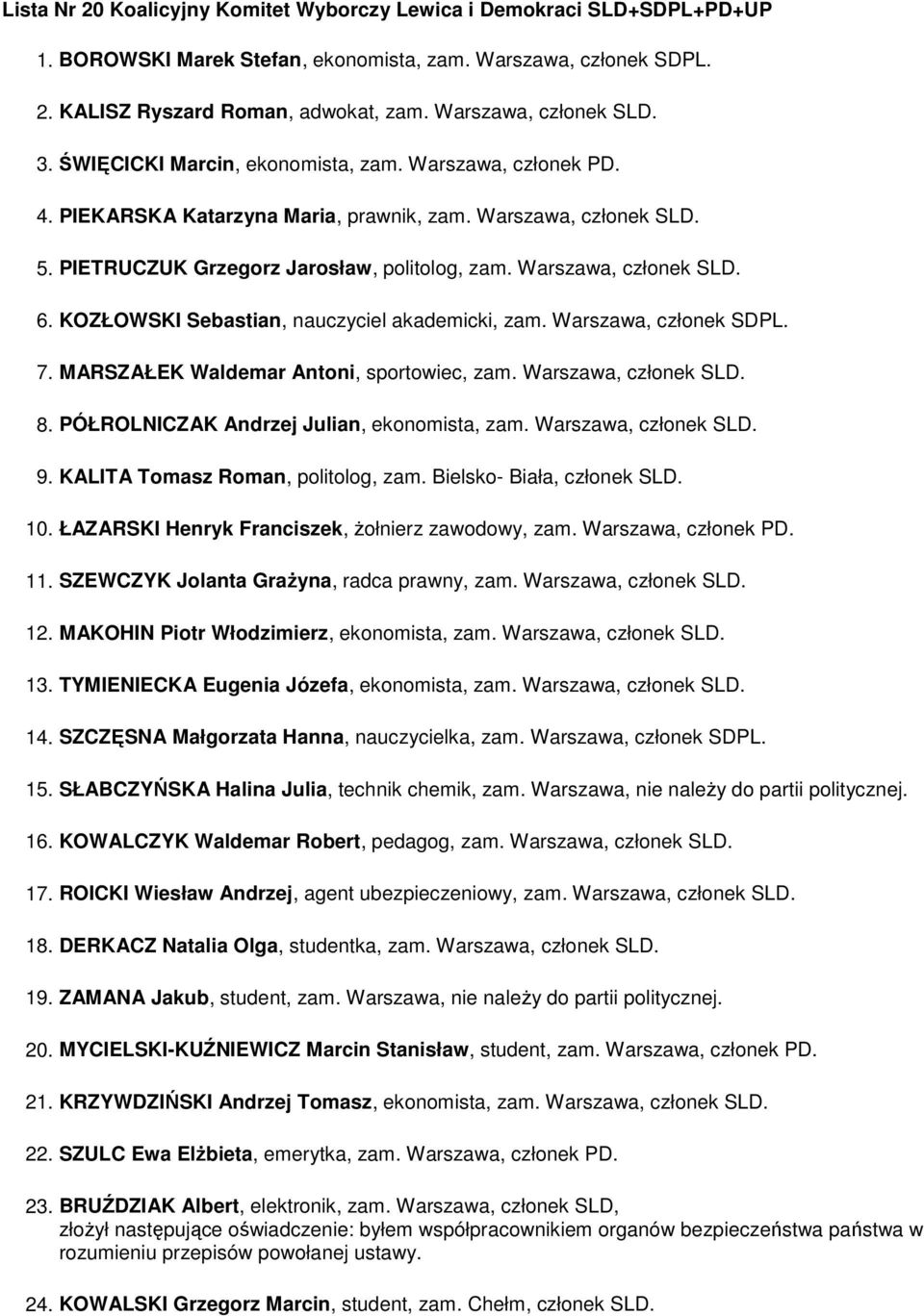 Warszawa, członek SLD. 6. KOZŁOWSKI Sebastian, nauczyciel akademicki, zam. Warszawa, członek SDPL. 7. MARSZAŁEK Waldemar Antoni, sportowiec, zam. Warszawa, członek SLD. 8.