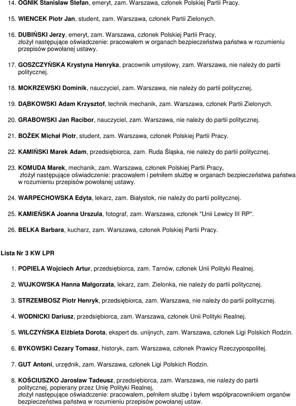 GOSZCZYŃSKA Krystyna Henryka, pracownik umysłowy, zam. Warszawa, nie naleŝy do partii politycznej. 18. MOKRZEWSKI Dominik, nauczyciel, zam. Warszawa, nie naleŝy do partii politycznej. 19.