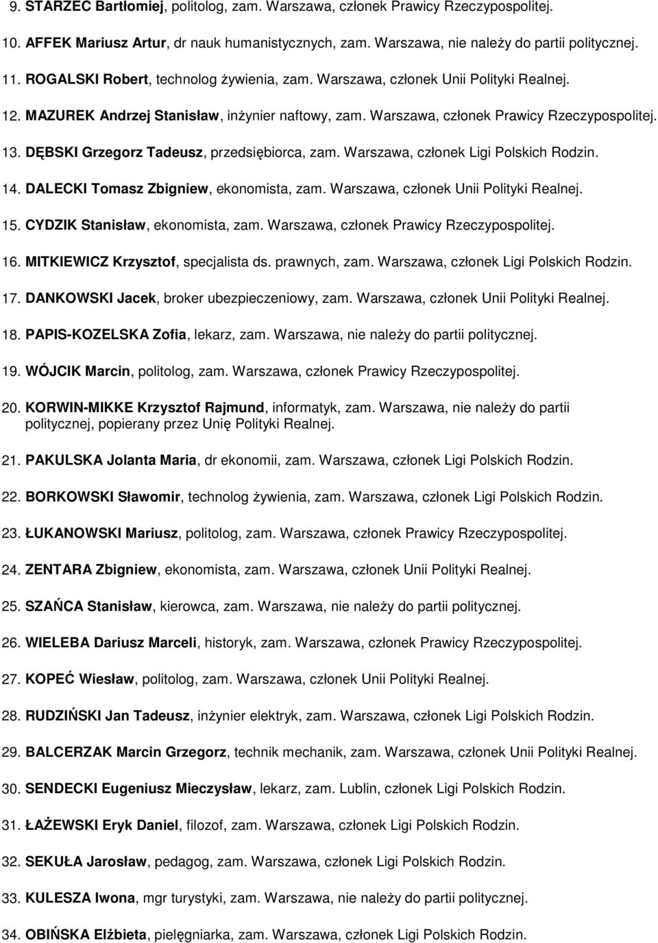 DĘBSKI Grzegorz Tadeusz, przedsiębiorca, zam. Warszawa, członek Ligi Polskich Rodzin. 14. DALECKI Tomasz Zbigniew, ekonomista, zam. Warszawa, członek Unii Polityki Realnej. 15.