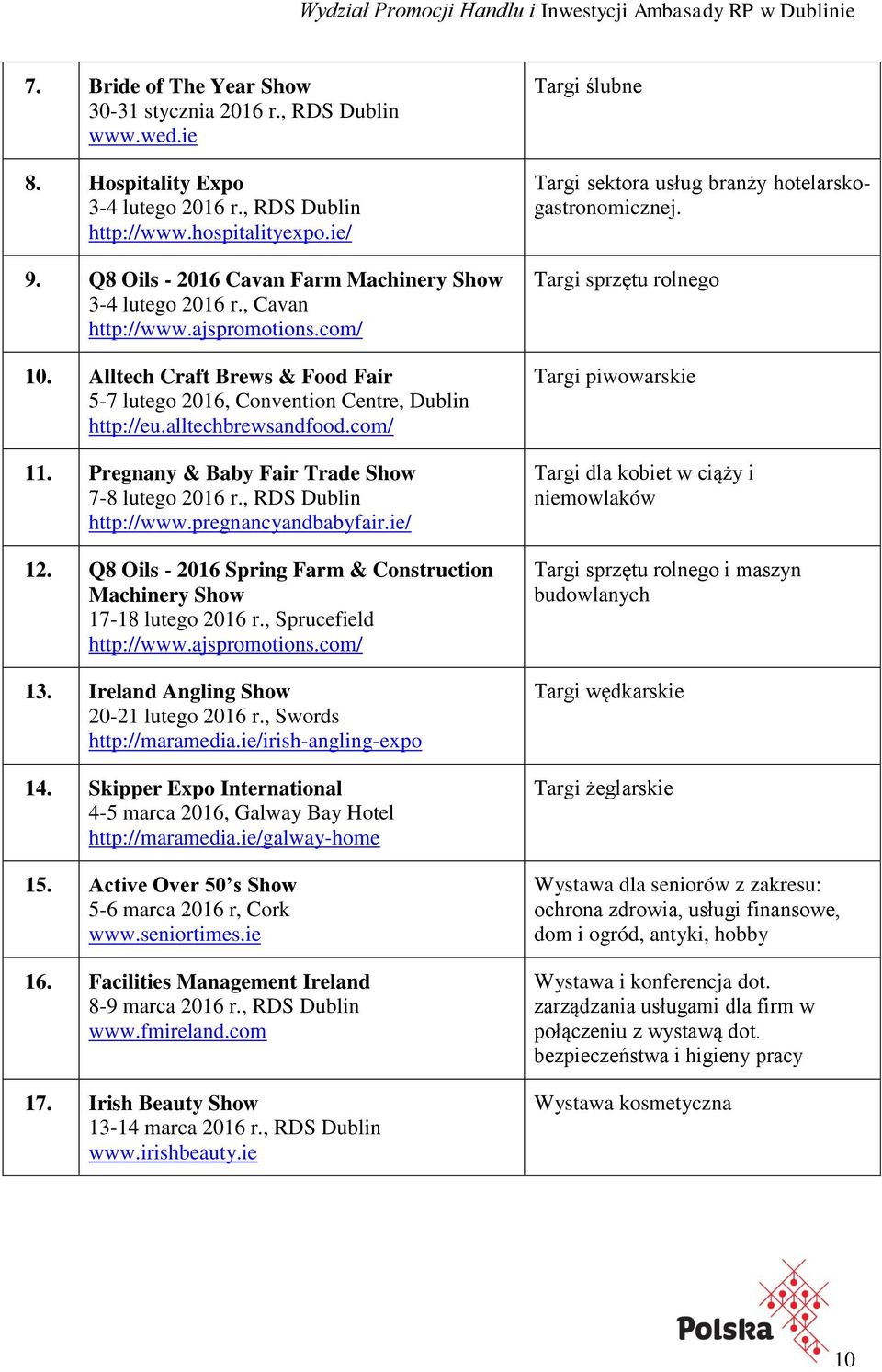 alltechbrewsandfood.com/ 11. Pregnany & Baby Fair Trade Show 7-8 lutego 2016 r., RDS Dublin http://www.pregnancyandbabyfair.ie/ 12.