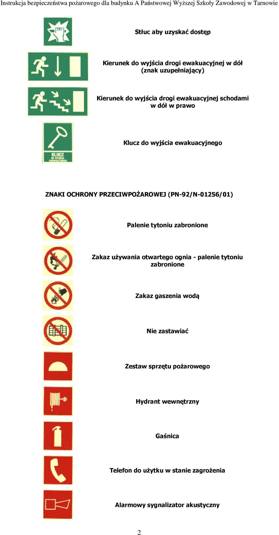 OCHRONY PRZECIWPOŻAROWEJ (PN-92/N-01256/01) Palenie tytoniu zabronione Zakaz używania otwartego ognia - palenie tytoniu zabronione Zakaz