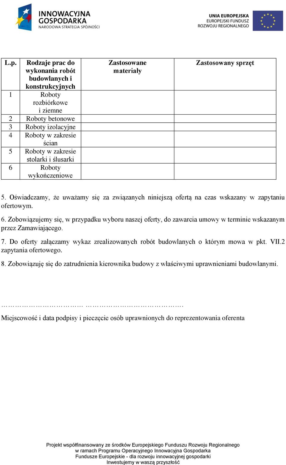 7. Do oferty załączamy wykaz zrealizowanych robót budowlanych o którym mowa w pkt. VII.2 zapytania ofertowego. 8.