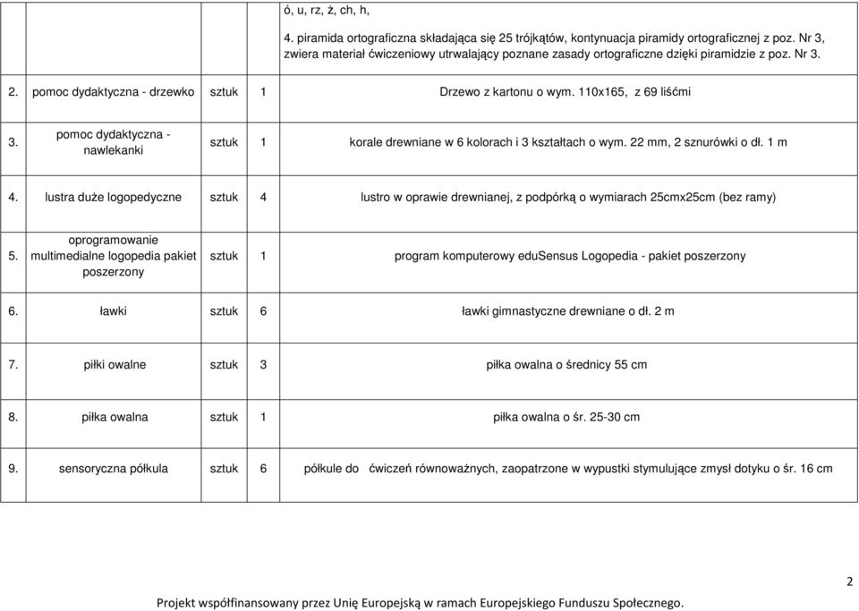 pomoc dydaktyczna - nawlekanki sztuk 1 korale drewniane w 6 kolorach i 3 kształtach o wym. 22 mm, 2 sznurówki o dł. 1 m 4.