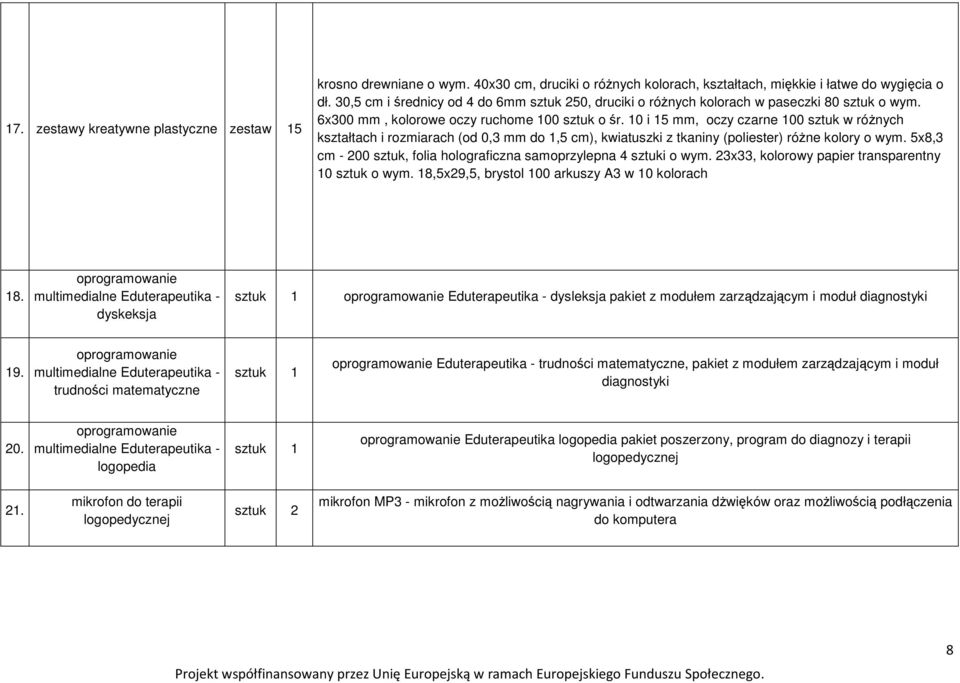 10 i 15 mm, oczy czarne 100 sztuk w róŝnych kształtach i rozmiarach (od 0,3 mm do 1,5 cm), kwiatuszki z tkaniny (poliester) róŝne kolory o wym.
