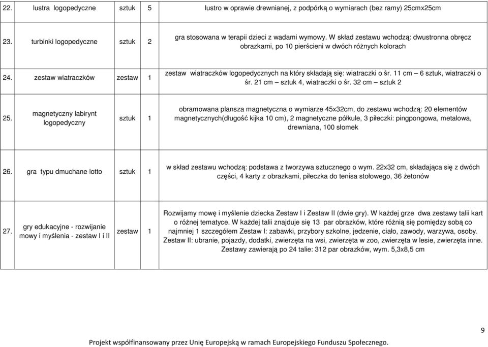 zestaw wiatraczków zestaw 1 zestaw wiatraczków logopedycznych na który składają się: wiatraczki o śr. 11 cm 6 sztuk, wiatraczki o śr. 21 cm sztuk 4, wiatraczki o śr. 32 cm sztuk 2 25.