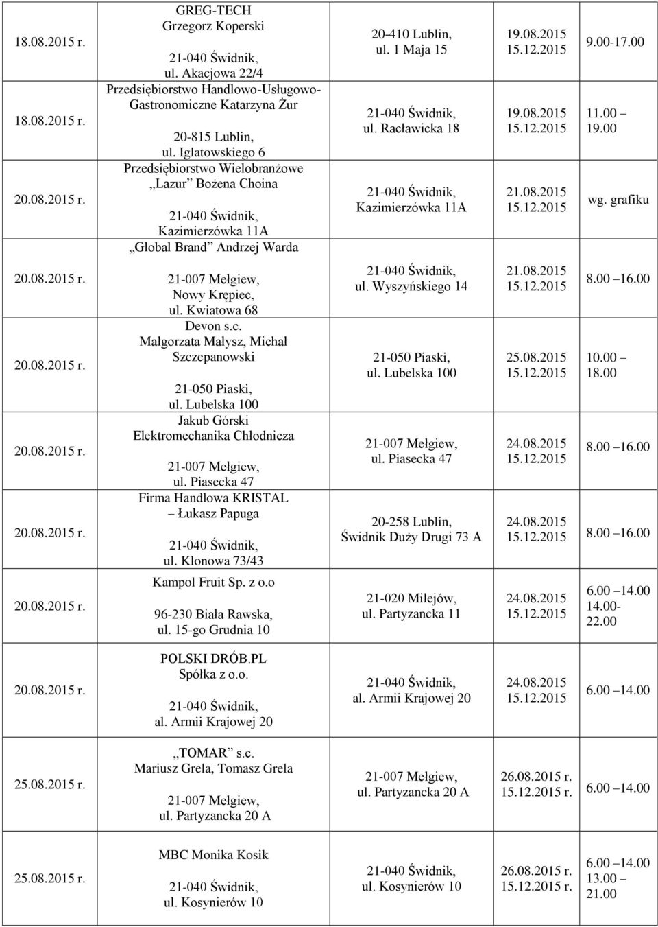 Wykaz Umów Stazowych 2015 Po Wer Pdf
