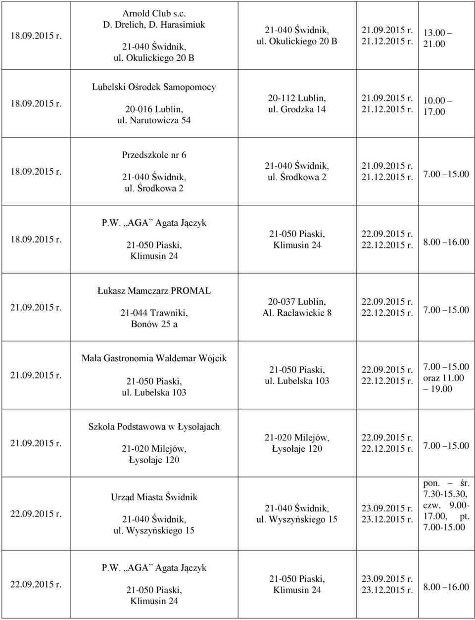 Wykaz Umów Stazowych 2015 Po Wer Pdf