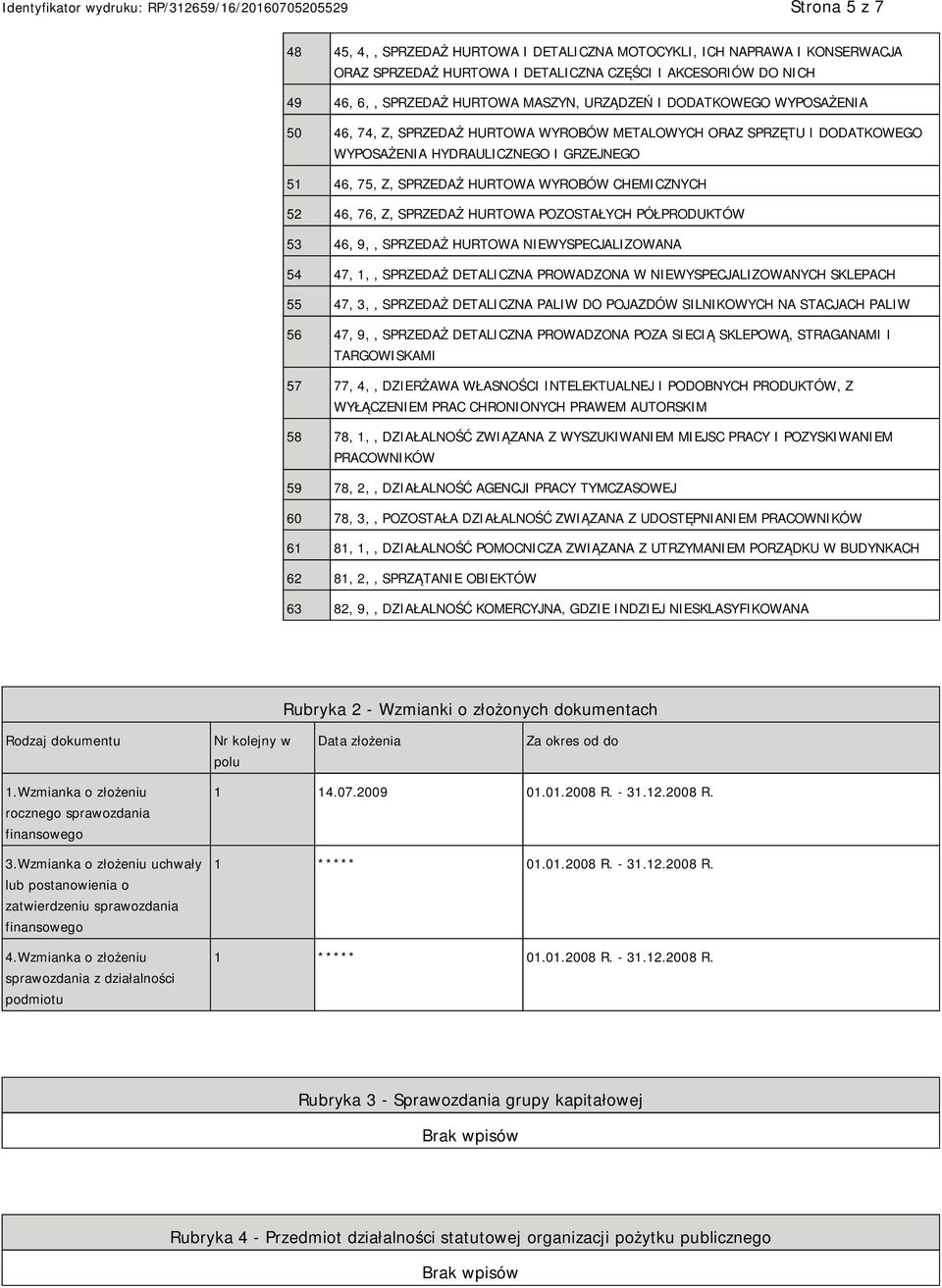 76, Z, SPRZEDAŻ HURTOWA POZOSTAŁYCH PÓŁPRODUKTÓW 53 46, 9,, SPRZEDAŻ HURTOWA NIEWYSPECJALIZOWANA 54 47, 1,, SPRZEDAŻ DETALICZNA PROWADZONA W NIEWYSPECJALIZOWANYCH SKLEPACH 55 47, 3,, SPRZEDAŻ
