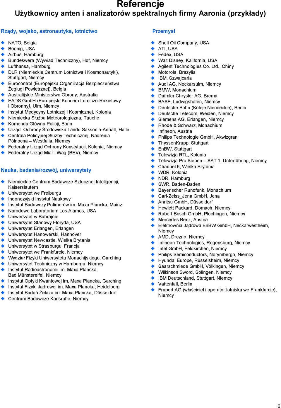 Ministerstwo Obrony, Australia EADS GmbH (Europejski Koncern Lotniczo-Rakietowy i Obronny), Ulm, Niemcy Instytut Medycyny Lotniczej i Kosmicznej, Kolonia Niemiecka Służba Meteorologiczna, Tauche