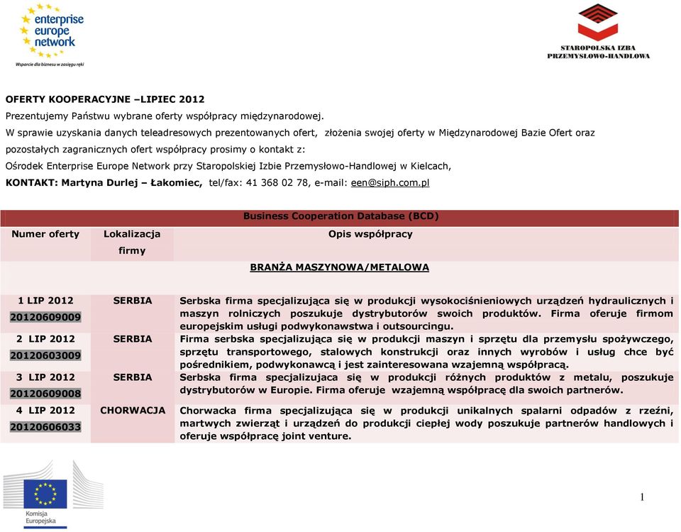 Enterprise Europe Network przy Staropolskiej Izbie Przemysłowo-Handlowej w Kielcach, KONTAKT: Martyna Durlej Łakomiec, tel/fax: 41 368 02 78, e-mail: een@siph.com.