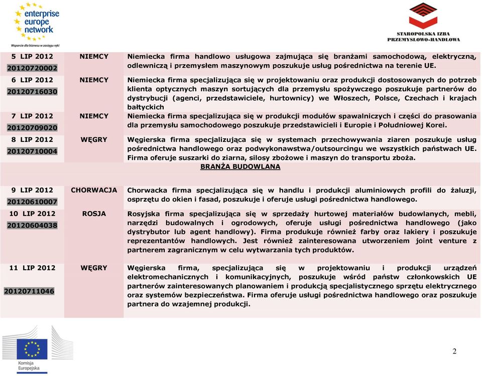 Niemiecka firma specjalizująca się w projektowaniu oraz produkcji dostosowanych do potrzeb klienta optycznych maszyn sortujących dla przemysłu spożywczego poszukuje partnerów do dystrybucji (agenci,