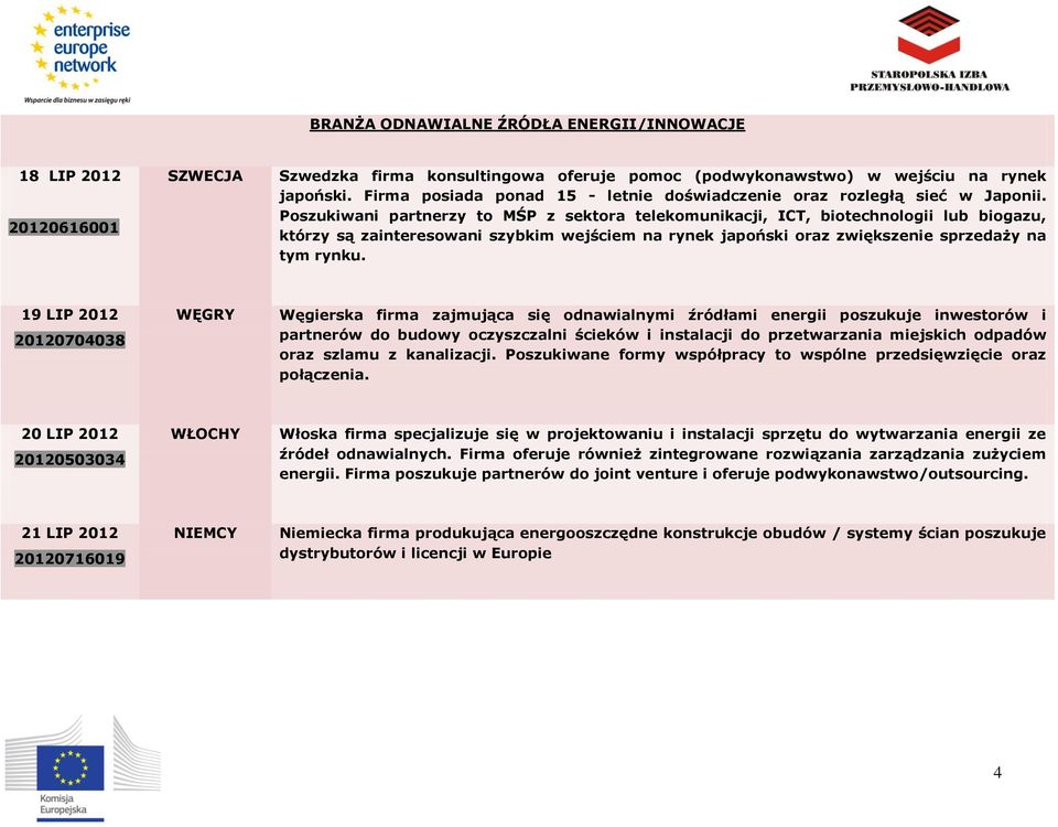 Poszukiwani partnerzy to MŚP z sektora telekomunikacji, ICT, biotechnologii lub biogazu, którzy są zainteresowani szybkim wejściem na rynek japoński oraz zwiększenie sprzedaży na tym rynku.