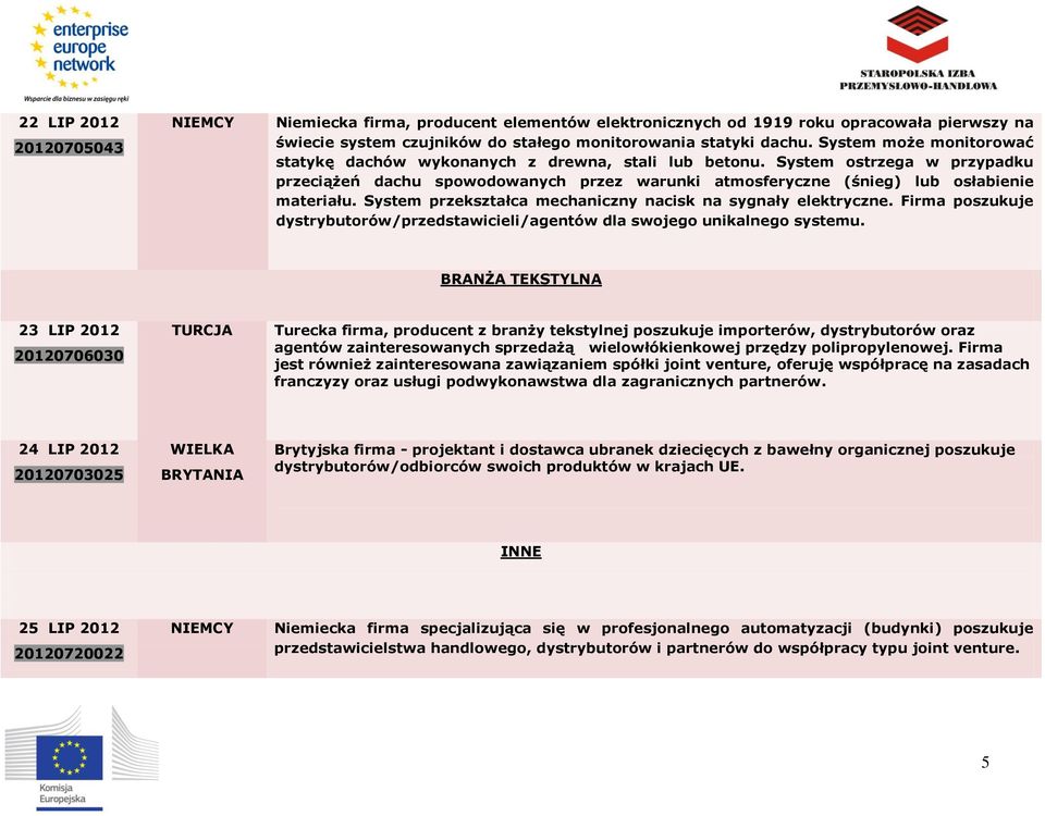 System przekształca mechaniczny nacisk na sygnały elektryczne. Firma poszukuje dystrybutorów/przedstawicieli/agentów dla swojego unikalnego systemu.