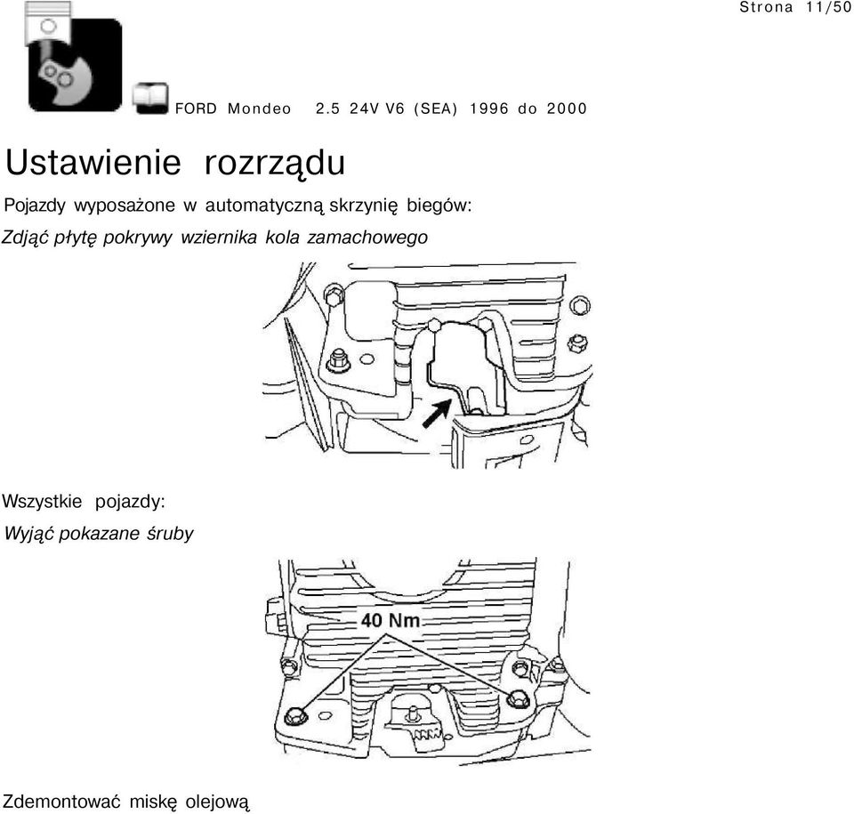 pokrywy wziernika kola zamachowego