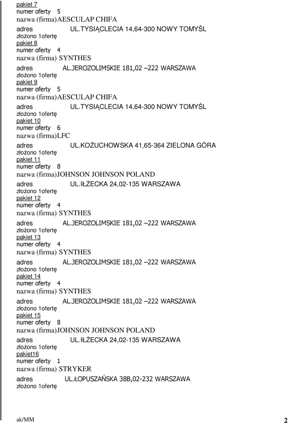 KOŻUCHOWSKA 41,65-364 ZIELONA GÓRA pakiet 11 numer oferty 8 nazwa (firma) JOHNSON JOHNSON POLAND UL.IŁŻECKA 24,02-135 WARSZAWA pakiet 12 AL.