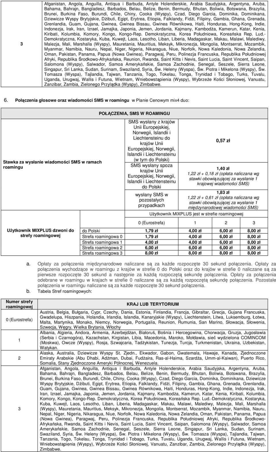 Fidżi, Filipiny, Gambia, Ghana, Grenada, Grenlandia, Guam, Gujana, Gwinea, Gwinea Bissau, Gwinea Równikowa, Haiti, Honduras, HongKong, Indie, Indonezja, Irak, Iran, Izrael, Jamajka, Japonia, Jemen,