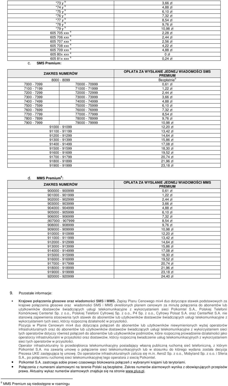 SMS Premium: OPŁATA ZA WYSŁANIE JEDNEJ WIADOMOŚCI SMS PREMIUM 8000 8099 Bezpłatnie 5 7000 7099 70000 70999 0,61 zł 7100 7199 71000 71999 1,22 zł 7200 7299 72000 72999 2,44 zł 7300 7399 73000 73999