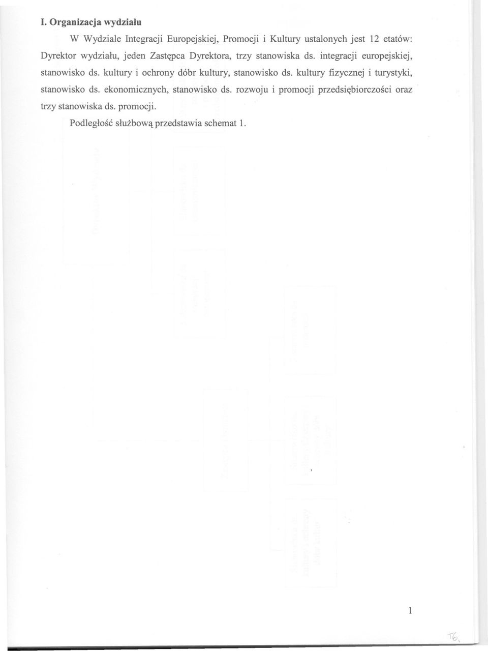 kultury i ochrony dóbr kultury, stanowisko ds. kultury fizycznej i turystyki, stanowisko ds.