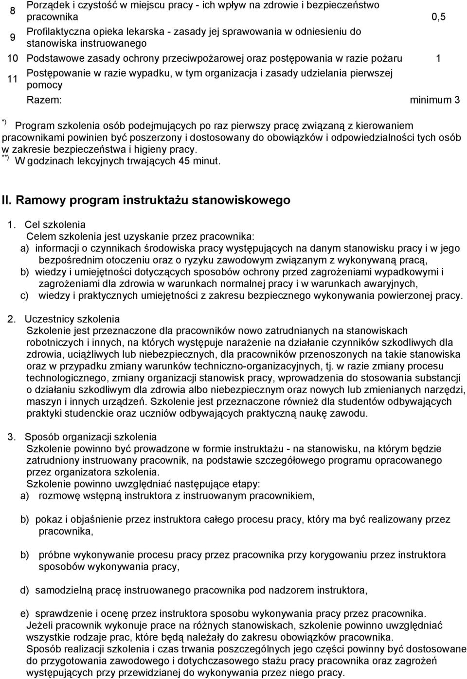 podejmujących po raz pierwszy pracę związaną z kierowaniem pracownikami powinien być poszerzony i dostosowany do obowiązków i odpowiedzialności tych osób w zakresie bezpieczeństwa i higieny pracy.