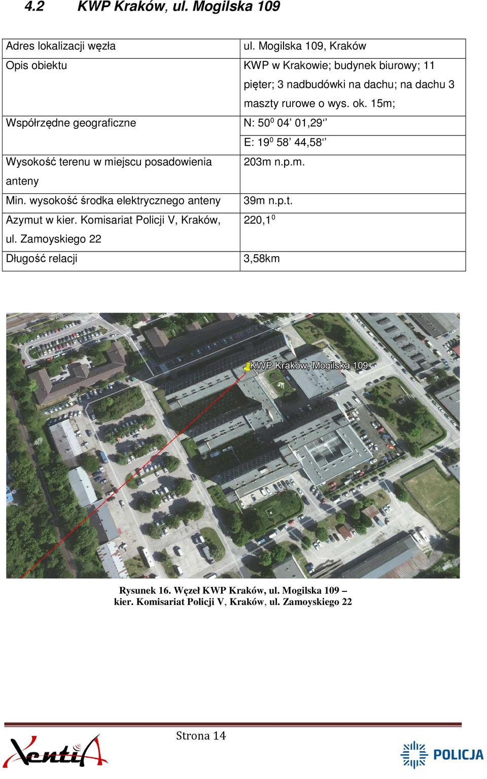 15m; Współrzędne geograficzne N: 50 0 04 01,29 E: 19 0 58 44,58 Wysokość terenu w miejscu posadowienia 203m n.p.m. anteny Min.