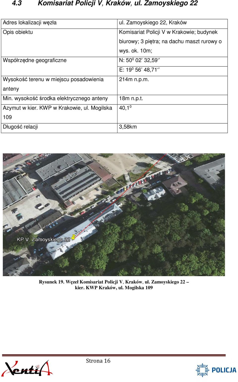 10m; Współrzędne geograficzne N: 50 0 02 32,59 E: 19 0 56 48,71 Wysokość terenu w miejscu posadowienia 214m n.p.m. anteny Min.