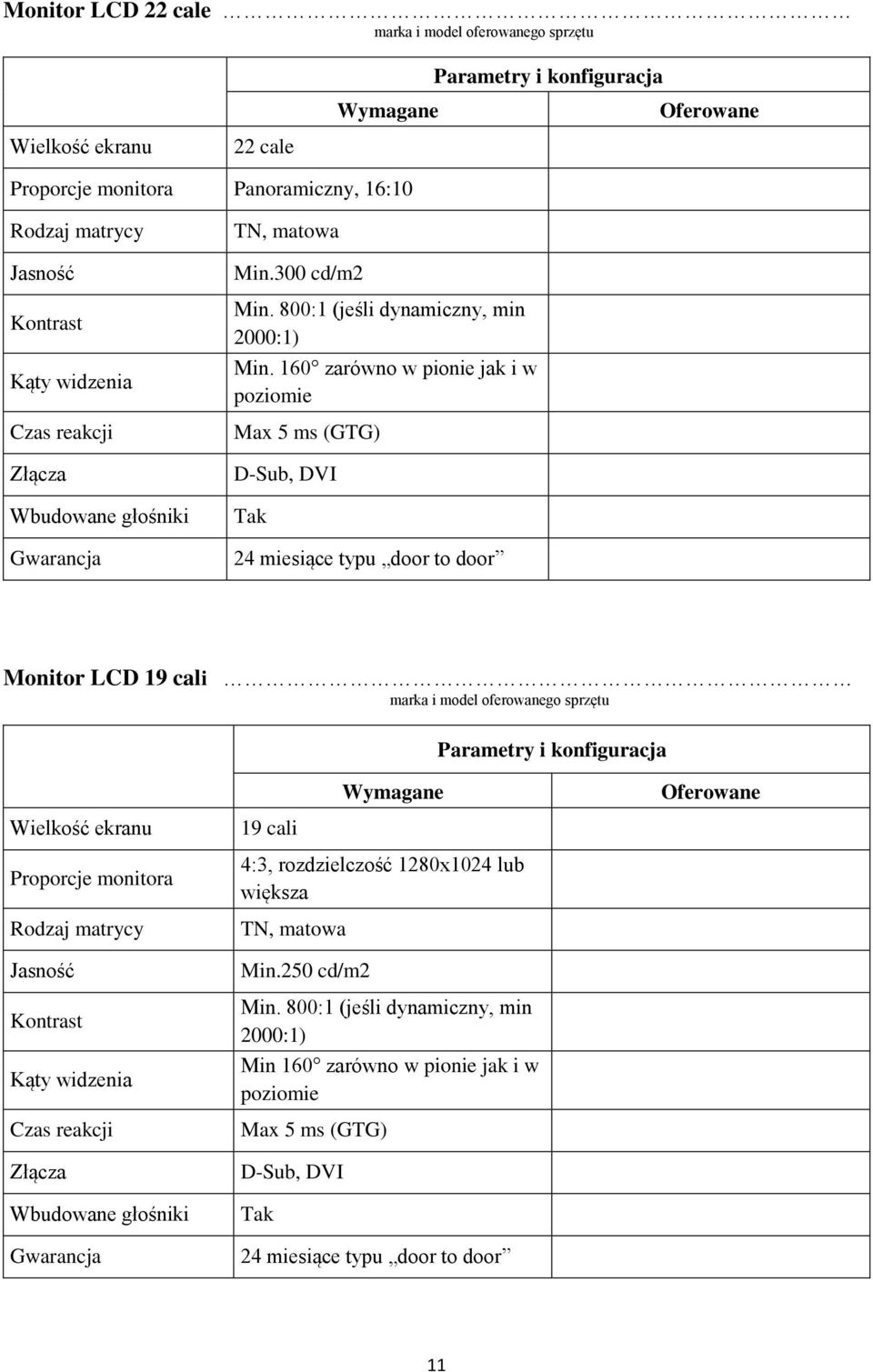 160 zarówno w pionie jak i w poziomie Max 5 ms (GTG) D-Sub, DVI Tak 24 miesiące typu door to door Monitor LCD 19 cali Wielkość ekranu Proporcje monitora Rodzaj matrycy